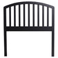 Hillsdale Furniture Carolina Wood Twin Headboard, Black